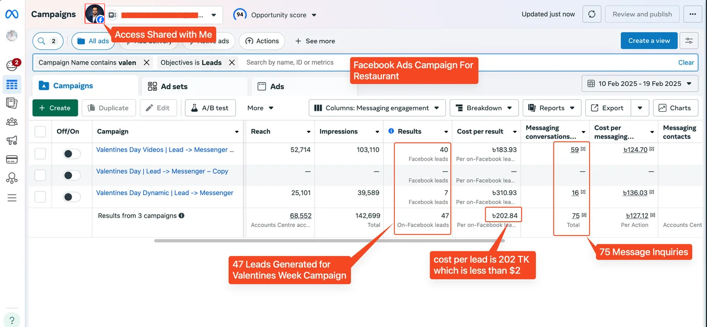 Restaurant Campaign – Meta Ads